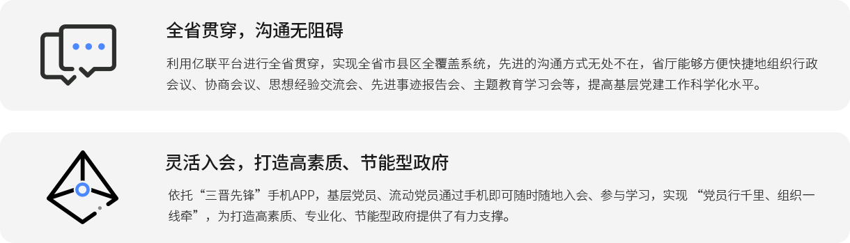 全省贯串，相同无阻碍 使用z6尊龙官方网站登录入口平台举行全省贯串，实现全省市县区全笼罩系统，先进的相同方法无处不在，省厅能够利便快捷地组织行政聚会、协商聚会、头脑履历交流会、先进事迹报告会、主题教育学习会等，提高下层党建事情科学化水平。 无邪入会，打造高素质、节能型政府 依托“三晋先锋”手机APP，下层党员、流动党员通过手机即可随时随地入会、加入学习，实现 “党员行千里、组织一线牵”，为打造高素质、专业化、节能型政府提供了有力支持。