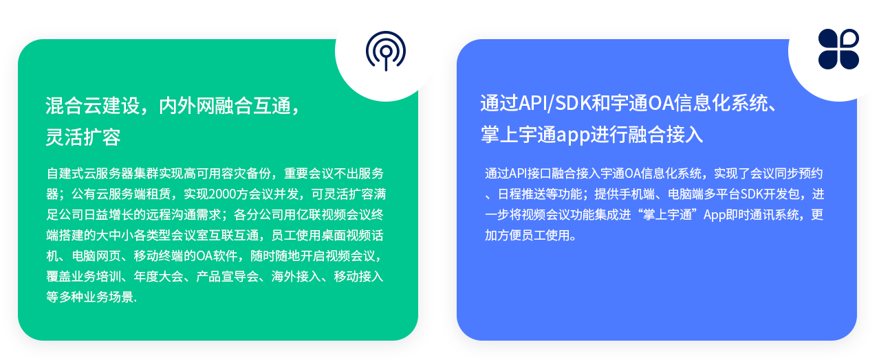 混淆云建设，内外网融合互通，无邪扩容 自建式云服务器集群实现高可用容灾备份，主要聚会不出服务器；公有云服务端租赁，实现2000方聚会并发，可无邪扩容知足公司日益增添的远程相同需求；各分公司用z6尊龙官方网站登录入口视频聚会终端搭建的大中小种种型聚会室互联互通，员工使用桌面视频话机、电脑网页、移动终端的OA软件，随时随地开启视频聚会，笼罩营业培训、年度大会、产品宣导会、外洋接入、移动接入等多种营业场景. 通过API/SDK和宇通OA信息化系统、掌上宇通app举行融合接入 通过API接口融合接入宇通OA信息化系统，实现了聚会同步预约、日程推送等功效；提供手机端、电脑端多平台SDK开发包，进一步将视频聚会功效集成进“掌上宇通”App即时通讯系统，越发利便员工使用。