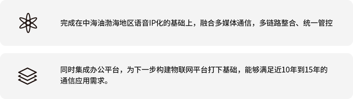 完成在中海油渤海地区语音IP化的基础上，融合多媒体通讯，多链路整合、统一管控 同时集成办公正台，为下一步构建物联网平台打下基础，能够知足近10年到15年的通讯应用需求。