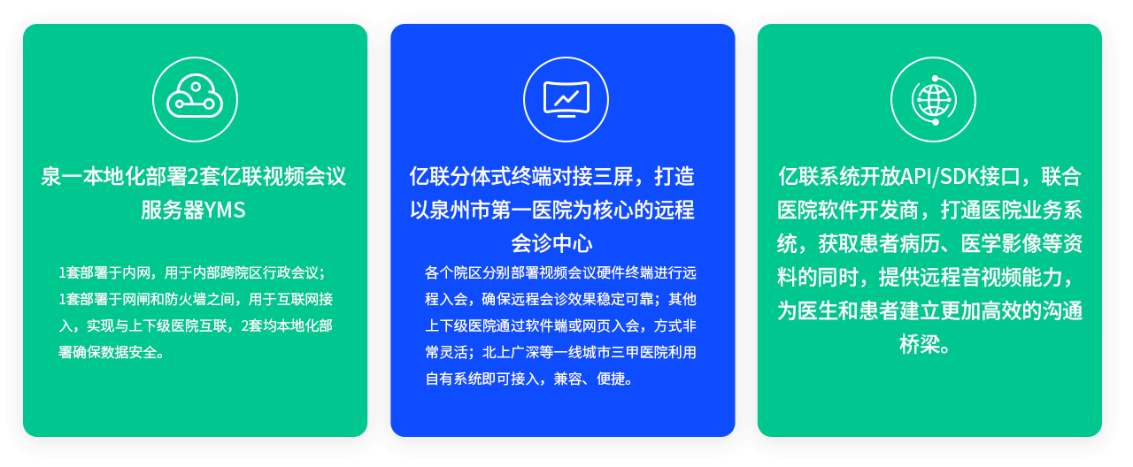 泉一外地化安排2套z6尊龙官方网站登录入口视频聚会服务器YMS 1套安排于内网，用于内部跨院区行政聚会；1套安排于网闸和防火墙之间，用于互联网接入，实现与上下级医院互联，2套均外地化安排确保数据清静。 z6尊龙官方网站登录入口分体式终端对接三屏，打造以泉州市第一医院为焦点的远程会诊中心 各个院区划分安排视频聚会硬件终端举行远程入会，确保远程会诊效果稳固可靠；其他上下级医院通过软件端或网页入会，方法很是无邪；北上广深等一线都会三甲医院使用自有系统即可接入，兼容、便捷。 z6尊龙官方网站登录入口系统开放API/SDK接口，团结医院软件开发商，买通医院营业系统，获取患者病历、医学影像等资料的同时，提供远程音视频能力，为医生和患者建设越发高效的相同桥梁。