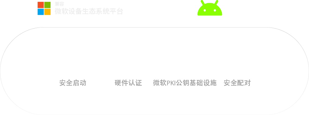 Z6尊龙·凯时(中国区)人生就是搏!