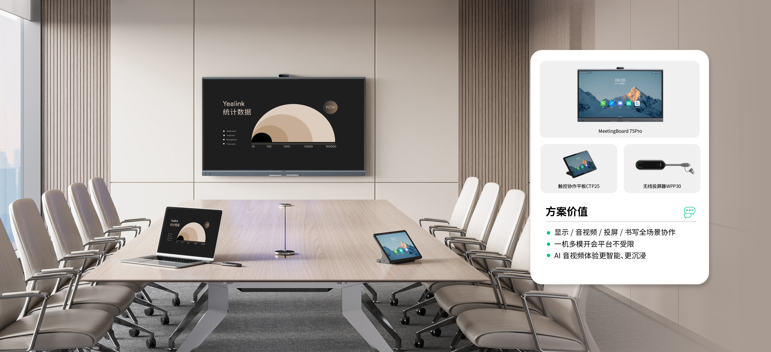 中型聚会室